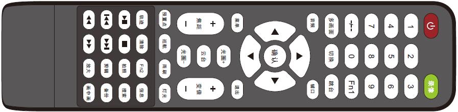 2.4 Remote Controller It uses two AAA size batteries. Open the battery cover of the Remote Controller. Place batteries. Please take care of the polarity (+ and -). Replace the battery cover.