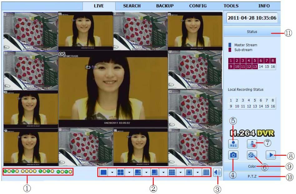 7.3 The remote live preview interface Digital Video Recorder User Manual Fig 7-2 Remote live preview interface Symbol and function Definitions: 1 Channel indicator 2 Screen display mode 3 Volume 4