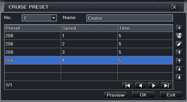 Click Add icon to set the speed and time of preset point; select a preset point and then click Delete icon to delete that preset point; click Modify icon to modify the setting of a preset point.