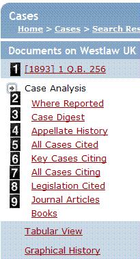 Case Analysis is the best place to start when looking for relevant case law. It provides all the information you need in the first instance.