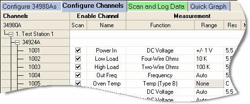 Getting Started with Data Logger for 34980A 1 Notice that for 4-wire ohms, a paired channel (channel n+20 for 40-channel multiplexers or channel n+35 for 70-channel multiplexers) is automatically