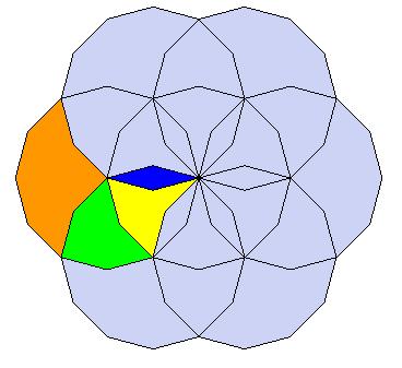 Start with a circle centered at the origin as before, then create a second circle as shown below (click a corner of the circle, then click the origin).