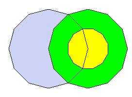 Step 3: Play Around with Different Circles Round Mosaics in Google
