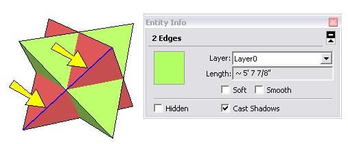If each triangle edge has the same length, the triangle is equilateral.