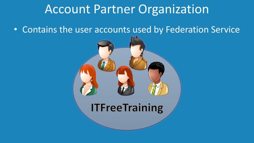 Account Partner Organization This contains the user accounts that will access the Federation Service.