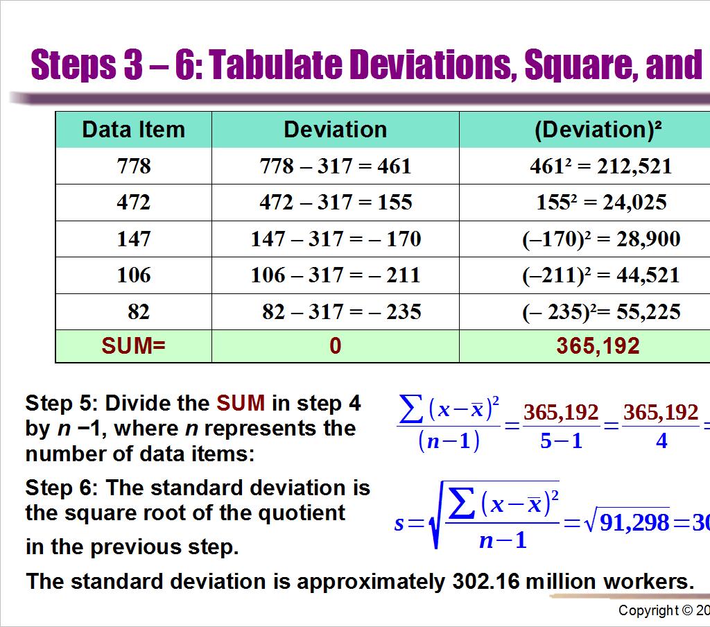 Steps 1 & 2: Compute Mean and Deviations This graph describes the size of the