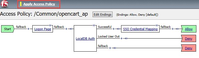 Click on the ending entitled, Deny to the right of the newly added SSO credential object and change the ending from Deny to Allow. Select Save to close the dialog box.