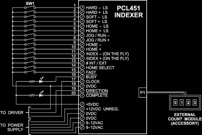 If the +9VDC to +15VDC is used then only the +5VDC can be used as an output.