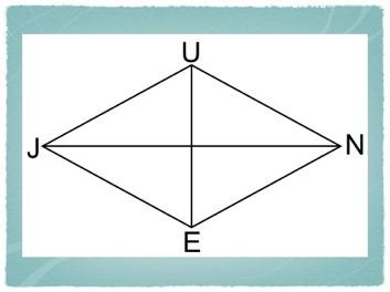 As we can see from Ex. 1, when a parallelogram has congruent consecutive sides, it is a rhombus. Exercise 2.