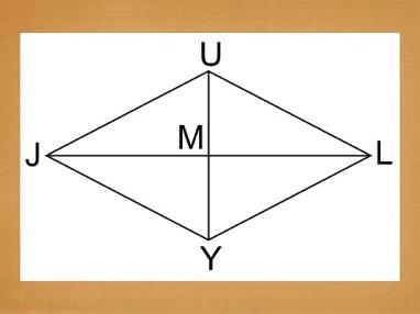 In parallelogram JULY, diagonals JL and UY are bisectors of vertex angles. Show that JULY is a rhombus. Figure 3. A parallelogram with angle bisecting diagonals Figure 2.
