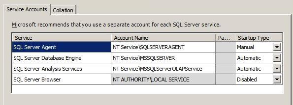 4 Supported software SQL server Server Microsoft SQL Server 2012 SP3 - Standard, Enterprise & Datacenter Editions (32 & 64-bit ).