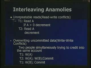 [Refer Slide Time: 21.08] We can also have a read write conflict and a write write conflict.