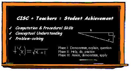 9. CISC - Curriculum & Instruction Steering Committee The Winning EQUATION A HIGH QUALITY MATHEMATICS PROFESSIONAL DEVELOPMENT PROGRAM FOR TEACHERS IN GRADES THROUGH ALGEBRA II STRAND: NUMBER SENSE: