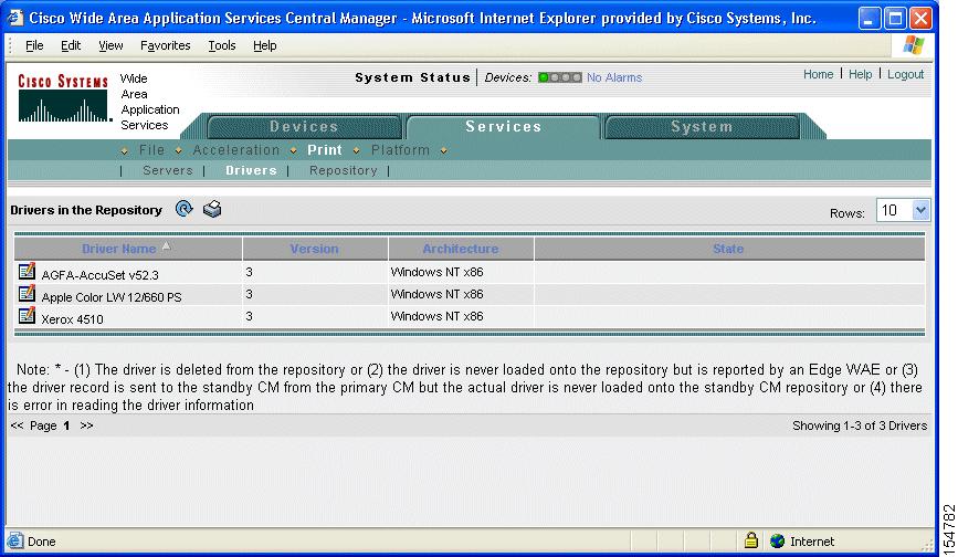 Configuring Print Services Chapter 13 Figure 13-10 Drivers in the Repository Page Step 2 Click the Edit icon next to