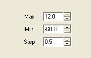 Control Properties You can use ControlSpace Designer software to specify the maximum value, minimum value, and step size for each rotating control knob.