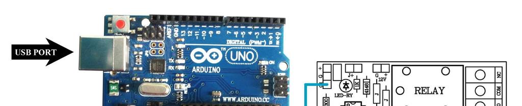 The details of TEST program, Flashing Light Program, Arduino UNO R3 experiment. void setup() { pinmode(13, OUTPUT); // Set the pin 13 is OUTPUT pin.
