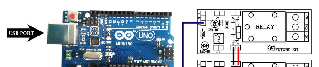 Figure 10. Multi-connection FK1420 board with Arduino UNO R3 board Programming 1.