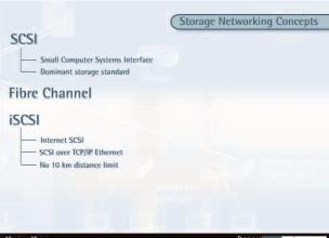 Storage Networking Concepts Let us first define some common terms and technologies related to Storage Networking.