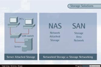 Storage Solutions In today s computing environments, different storage topologies are possible.