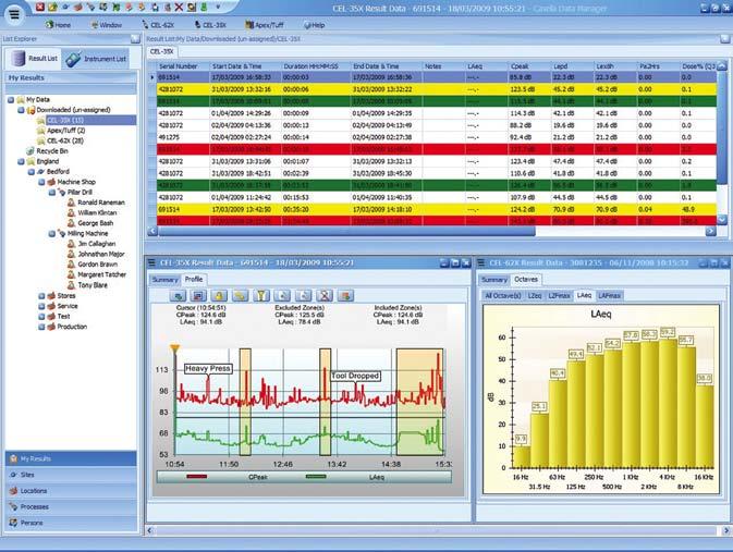 Casella Insight Data Management Software The CEL-712 Microdust Pro can be downloaded to Casella Insight Data Management Software using the USB