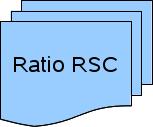 Ratio-RSC Image Cube Ratio Shift Correction Characterizes systematic