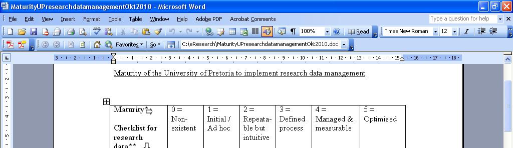 Example of maturity model (draft) *Based on the CobiT framework generic
