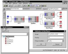 Graphical Model Editor There are two ways to achieve metaprogrammability in the context of a MIPS environment.
