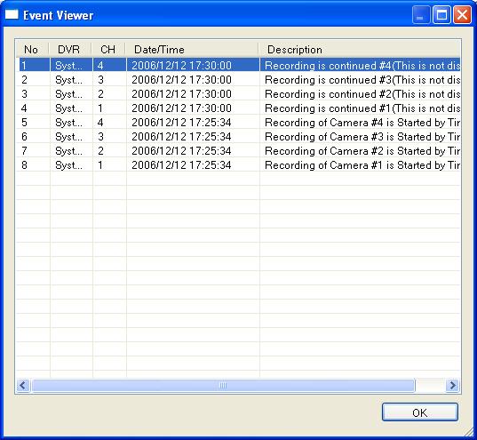 Remote Monitoring Event Viewer No - Event order number DVR - Indicates the DVR name where the event originated.