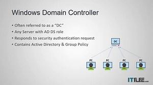 .. What is Active Directory or Domain Controller: https:///watch?v=cte5gsyhkuk What is a Windows Domain Controller?