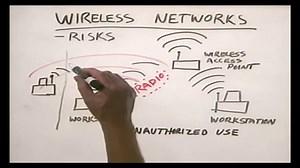 Wireless networks 101: https:///watch?