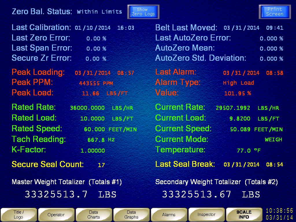 SCALE INFORMATION SCREEN This screen provides the most information about the scale itself. It summarizes what the conditions are regarding the scale. INSPECTOR SCREEN Basic Functional Specs.