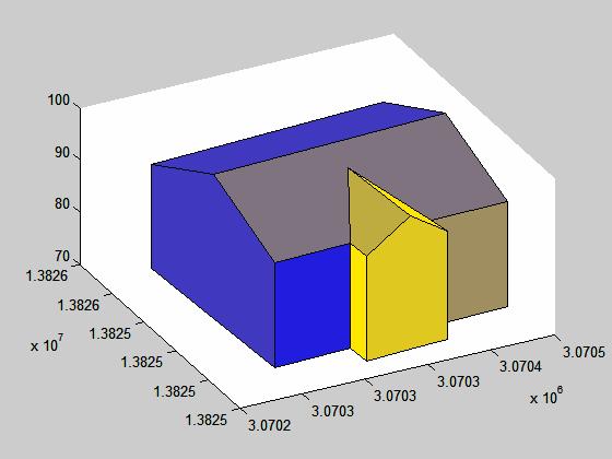 Figure 3 presents an example of reconstructing 3D building corners and an example of 3D building model. Figure 3.