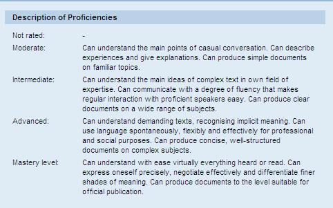 For details of the language proficiencies, please refer to the descriptions below, which appear adjacent to the list of language