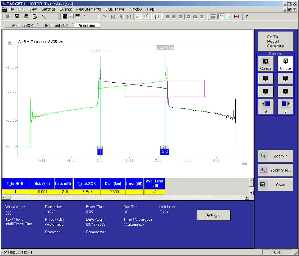 OTDR Trace Analysis Mode Figure 2-26: Bidirectional average trace display