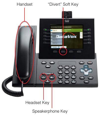 Answering a Call When the phone is ringing, lift the handset or press either the headset or speakerphone keys to answer Some third-party headsets may have an