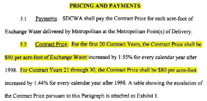10, 1998 Original Exchange Agreement Fixed price 30-year term 1997 1998 1999