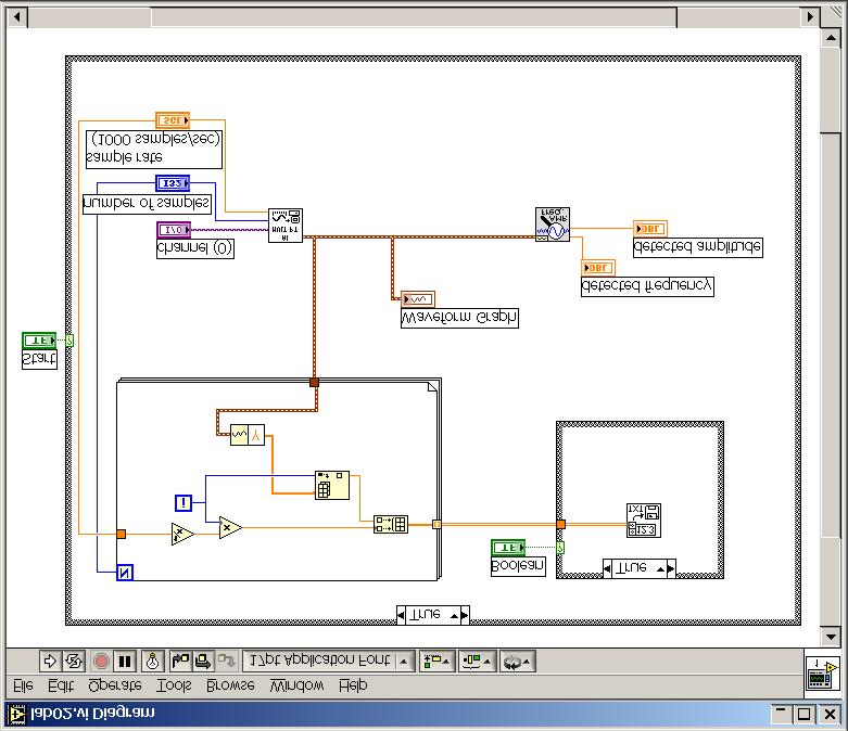 The Diagram Window (Figure 2 below) is the visual programming code for the LabView program. It prescribes the functions that the program will perform and the order of their operation.