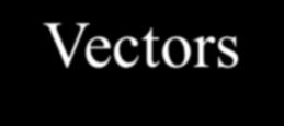 Vector vector<it> v; // start off empty Vectors Vector is the most useful stadard library data type a vector<t> holds a sequece of values of type T Thik of a vector this way A vector amed v cotais 5