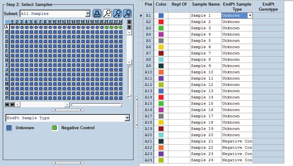 5.3.2 Define the samples Click on the Sample Editor button on the left hand side of the screen.