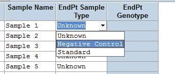 In the Step 2: Select Samples box, choose your sample subset from the drop down menu, if applicable.