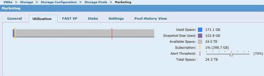 eligible snapshots are found, the system deletes them one at a time. By default, the threshold is set to 25% of the pool s capacity.