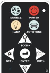Chapter 3 Product Overview 8. Gooseneck 7. AF button 4. LED indicator 1. Lamp 3.