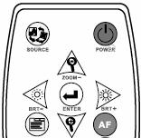 4.4 Start using the DC265 Control Panel Remote Control When using the remote control, aim at the receptor on the DC265, and press the power button.