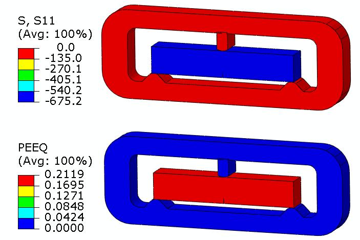 Figure 4: Forming analysis end of Step 1 large strain axial compression. Figure 5: Forming analysis end of Step 2 new stress free configuration.