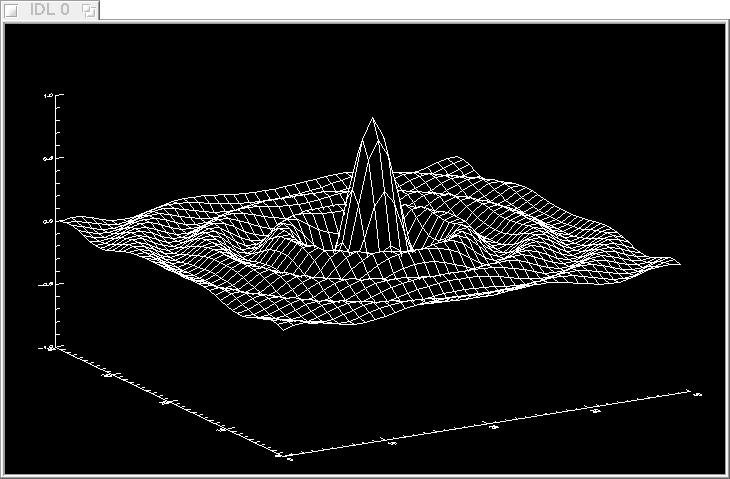 2D surface plots Animation of moving