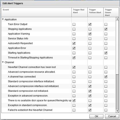 Installing Neverfail IT Continuity Engine Figure 79: Edit Alert Triggers Email Settings Neverfail Engine can alert the administrator or other personnel and route logs via email when an