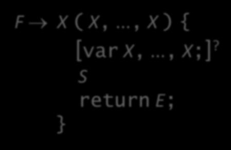 Functions Functions take any number of arguments and return a single value: F X ( X,..., X ) { [var X,..., X;]?