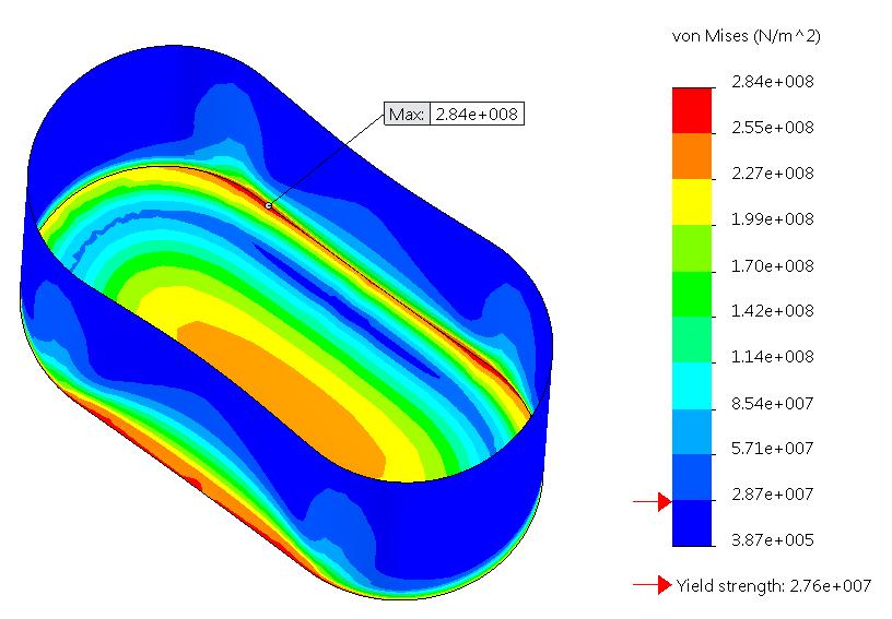 support boundary conditions (fixtures) is quite different as seen below (left).