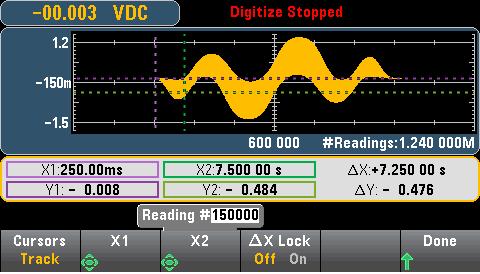 08 Keysight Faster Data Analysis with Graphical Digital Multimeter Measurements Application Brief The new cursor functionality in the trend chart allows you to place two X and Y cursors on your data