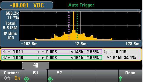 While this feature has been commonly used in oscilloscopes for years, it is new to DMMs and only available on Truevolt DMMs. Histograms include cursor functionality as well (Figure 13).